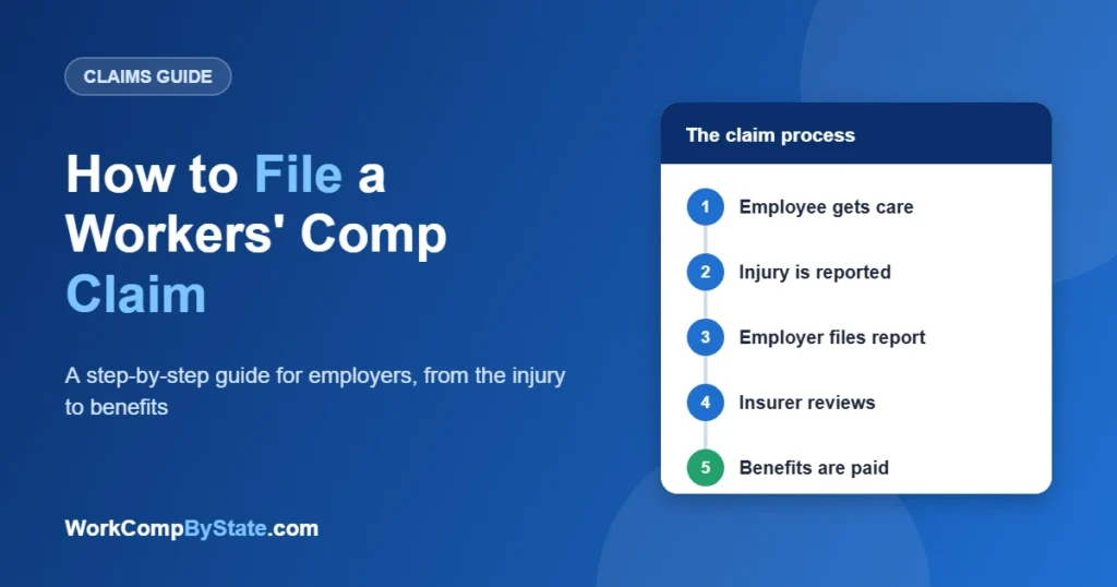 How to File a Workers' Comp Claim: A step-by-step guide for employers, from the injury to benefits.