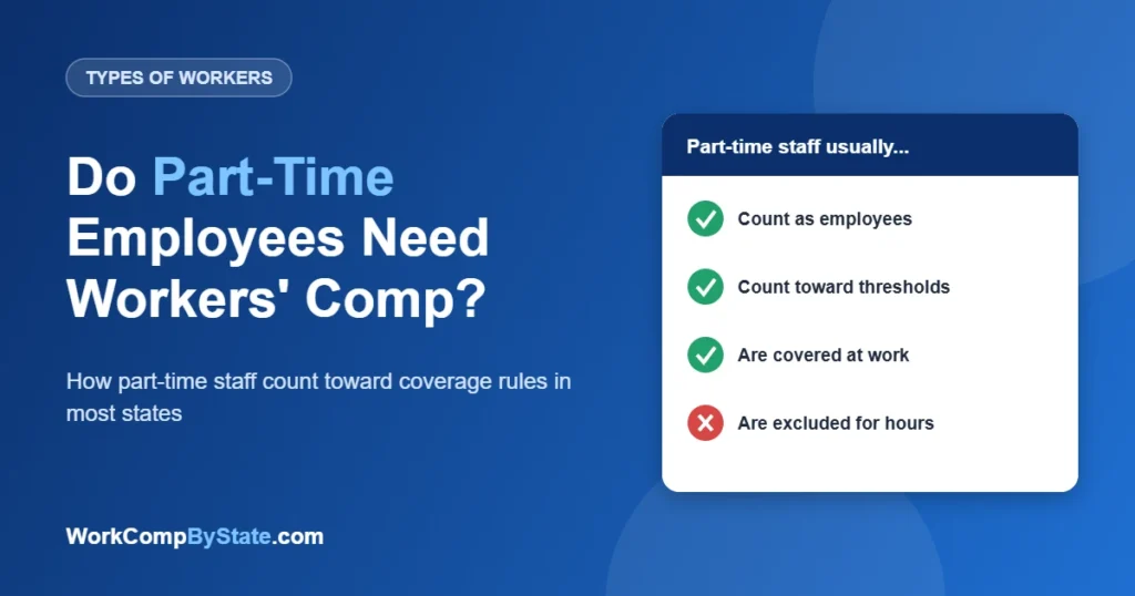 Do Part-Time Employees Need Workers' Comp?: How part-time staff count toward coverage rules in most states.