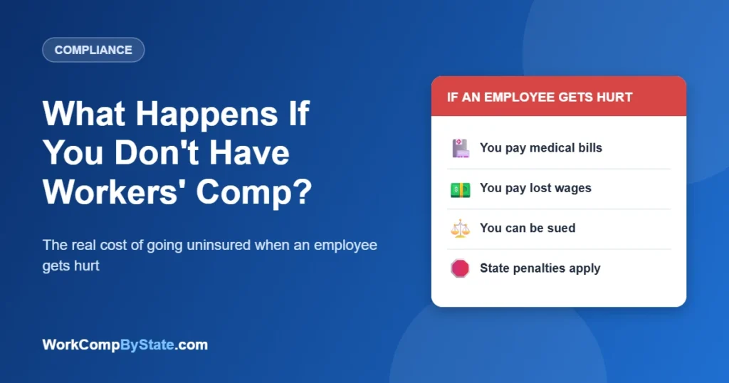What Happens If You Don't Have Workers' Comp?: The real cost of going uninsured when an employee gets hurt.